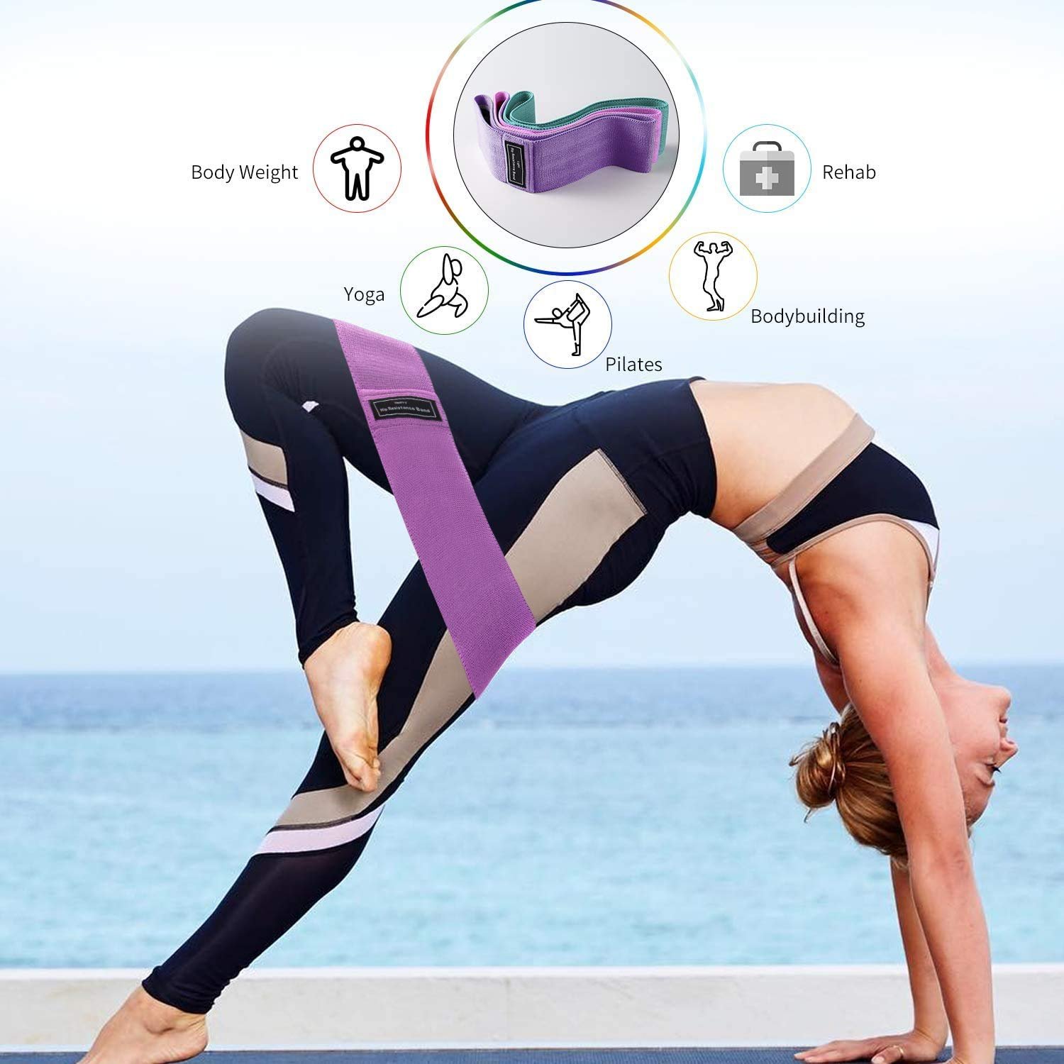 Resistance_loop_band13