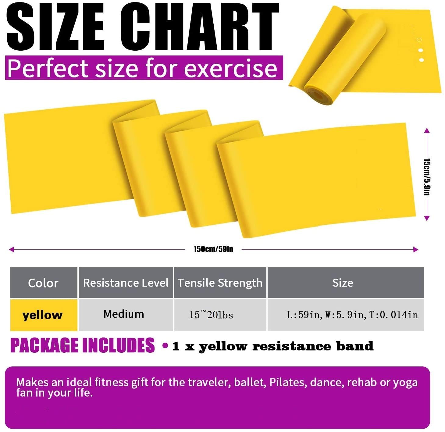 Resistance_loop_band92