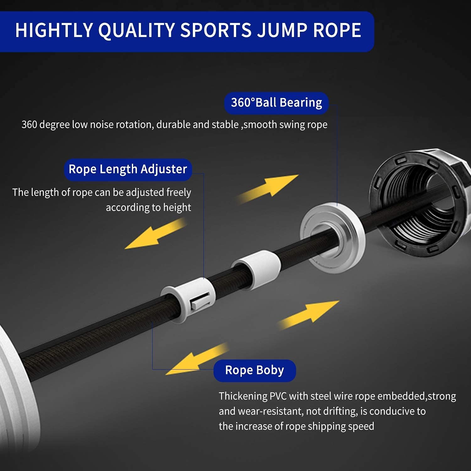 Wearslim PVC Jump Rope 5