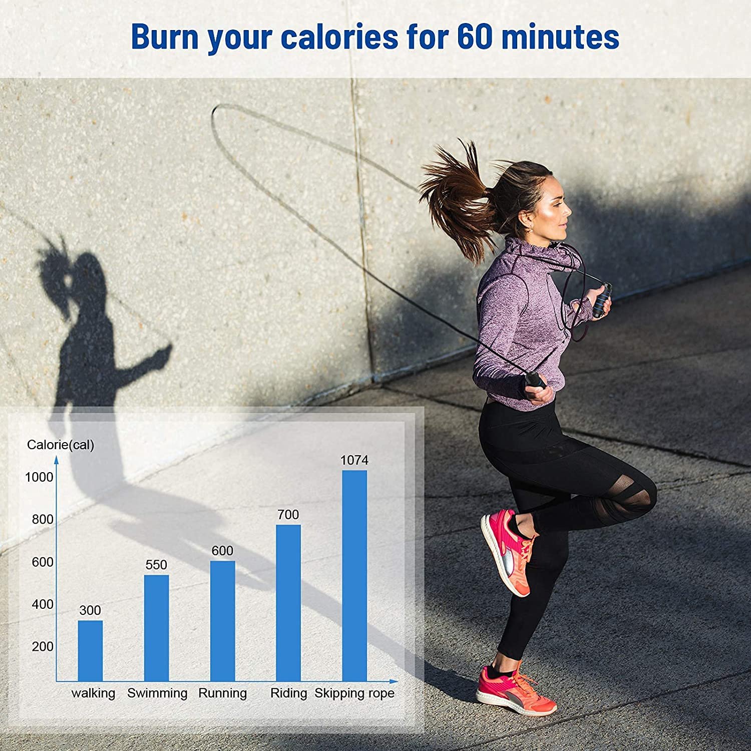 Wearslim PVC Jump Rope 9